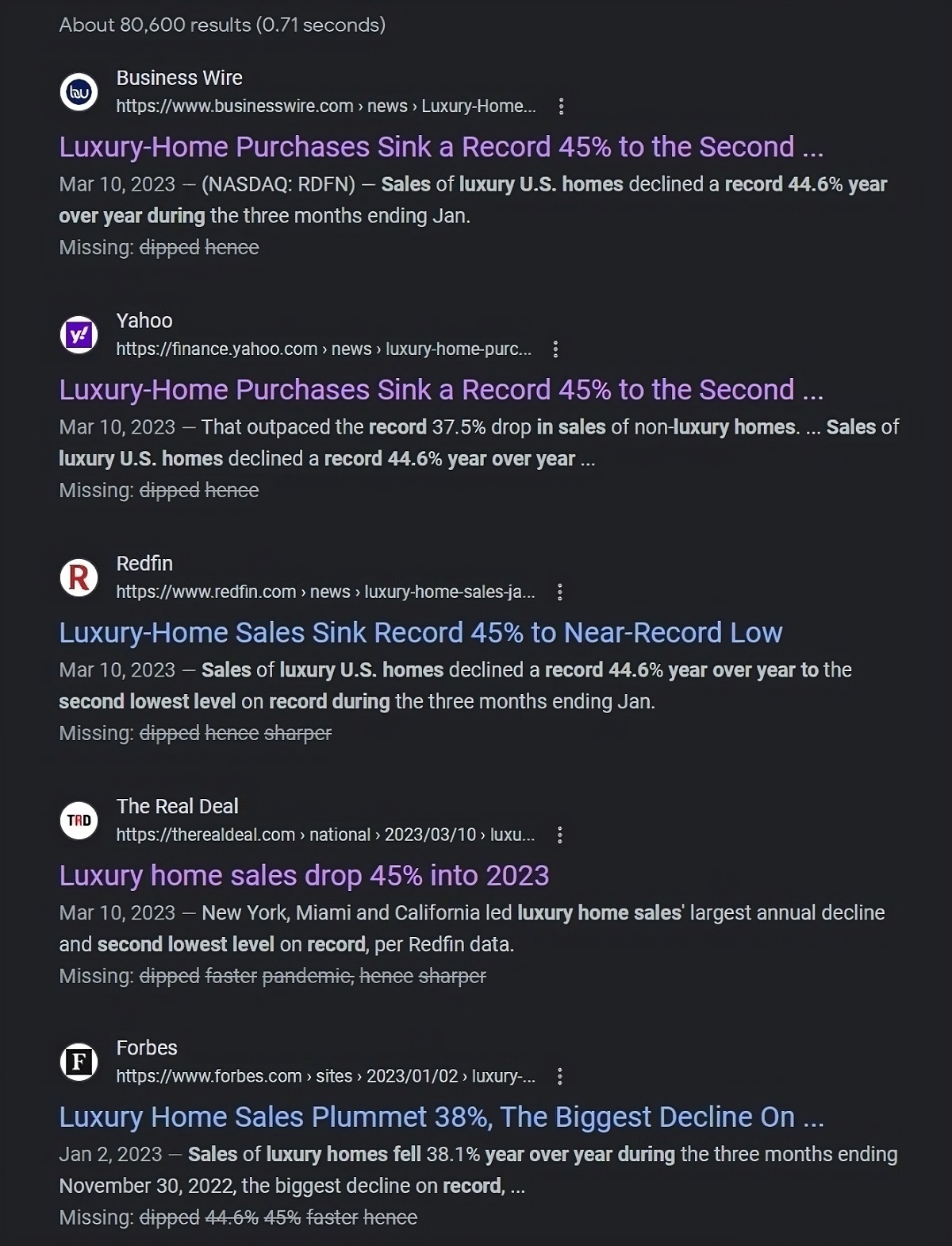 U.S. Housing Stats.